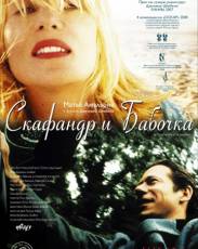 Скафандр и бабочка (2007)