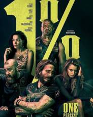 1% (2017)